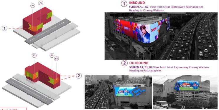 Bangkok Asian Super Shopping Center SHOW DC Electronic Screen Set